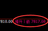 聚丙烯:4小时回补高点精准触及并直线加速回落