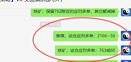 铁矿/焦煤：VIP精准策略（应对多单）利润全部完成