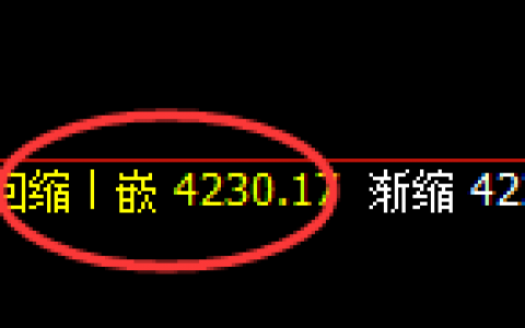 豆粕：4小时“回补”低点，精准触及并加速拉升
