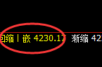 豆粕:4小时“回补”低点,精准触及并加速拉升