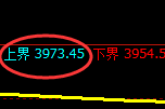 乙二醇:4小时结构实现精准宽幅振荡