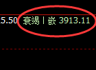 乙二醇:4小时结构实现精准宽幅振荡