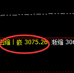 菜粕:4小时价格结构精准进入宽幅波动