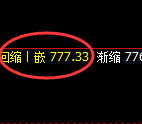 铁矿石:日线回补高点,精准实现快速冲高回落