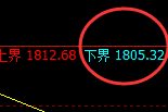 焦煤:回补结构精准无误实现宽幅振荡