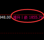 焦煤:回补结构精准无误实现宽幅振荡