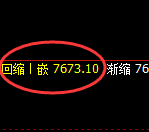 聚丙烯:4小时回补 高点,精准实现大幅冲高回落