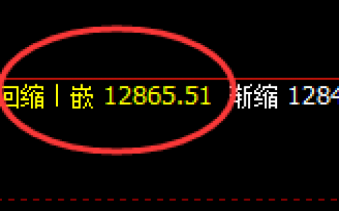橡胶：4小时结构精准区间振荡，规则化完美跟踪