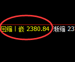燃油:4小时结构精准延续宽幅振荡洗盘