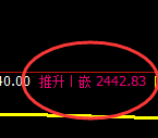 燃油:4小时结构精准延续宽幅振荡洗盘