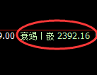燃油:4小时结构精准快速进入冲高回落