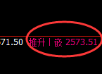 甲醇05合约:精准按照规则展开4小时宽幅波动