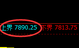 聚丙烯:4小时结构精准进入规则化快速洗盘