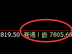 聚丙烯:4小时结构精准进入规则化快速洗盘