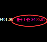 沥青:4小时回补高点精准触及并快速冲高回落
