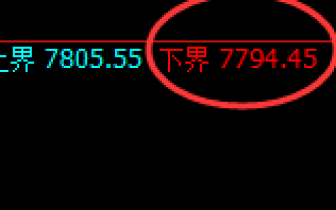 聚丙烯：4小时试仓低点，精准强势实现快速回升