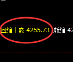 豆粕:4小时结构精准展开区间窄幅振荡