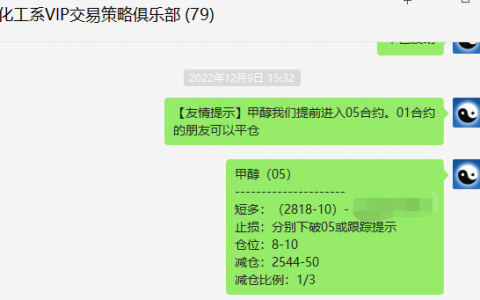 甲醇：VIP精准策略（短线多单）利润突破100点
