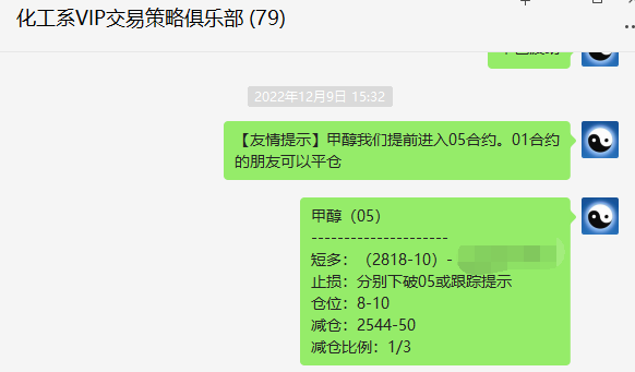 甲醇:VIP精准策略(短线多单)利润突破100点
