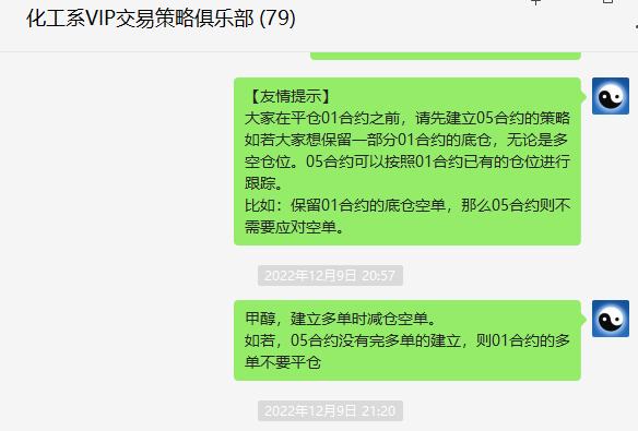甲醇:VIP精准策略(短线多单)利润突破100点