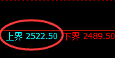 燃油：跌超3%，日线试仓高点精准实现快速回撤