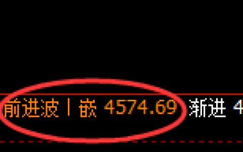 液化气：精准规则化极端宽幅运行结构