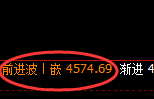 液化气:精准规则化极端宽幅运行结构