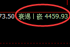 液化气:精准规则化极端宽幅运行结构