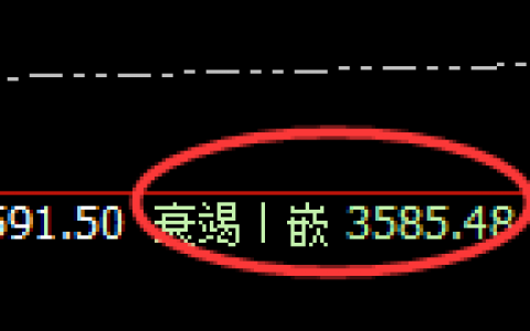 沥青：4小时结构，精准实现规则化宽幅运行