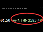 沥青:4小时结构,精准实现规则化宽幅运行