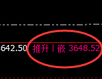 沥青:4小时结构,精准实现规则化宽幅运行