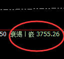 豆粕:4小时结构展开精准强势振荡