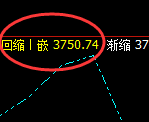豆粕:明暗规则的经典体现,大开大合规则化精准运行