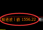 玻璃:价格规则是商品波动的一切核心