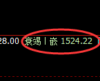 玻璃:价格规则是商品波动的一切核心