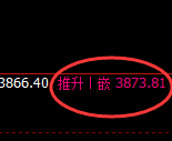 股指300:日线试仓低点精准触及 并直线强势拉升