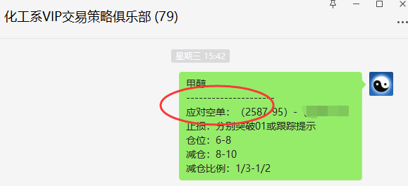甲醇:VIP精准策略(短线空单)利润满额获取