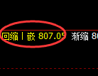 铁矿石:早盘延续杀跌,高点精准触及日线结构