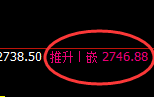 燃油:价格精准实现上下回补,规则驱动利润