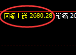燃油:价格精准实现上下回补,规则驱动利润