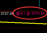沥青:短线高位精准延续宽幅波动结构