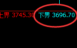 沥青:短线高位精准延续宽幅波动结构