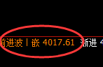 螺纹:4小时结构精准实现极端强势的规则化洗盘