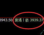 螺纹:4小时结构精准实现极端强势的规则化洗盘