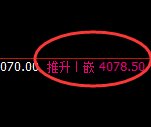 螺纹:涨超2%,4小时低点实现精准强势拉升