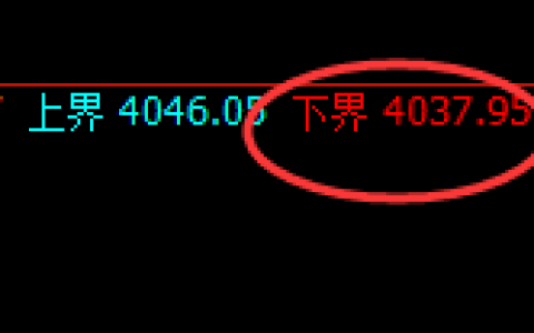 热卷：4小时精准实现强势洗盘，只要你愿意，利润垂手可得