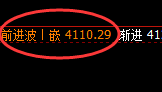热卷:4小时精准实现强势洗盘,只要你愿意,利润垂手可得