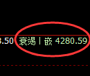 液化气:4小时试仓高点精准触及并极端快速杀跌