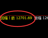 橡胶:4小时结构精准实现极端快速洗盘