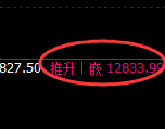 橡胶:4小时结构精准实现极端快速洗盘